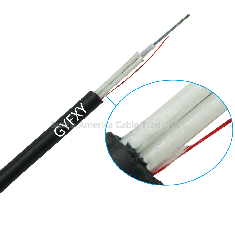 GYFXY (7)